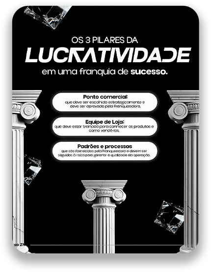Os três pilares da lucratividade em uma franquia de sucesso